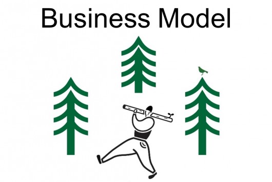 森でみつかるビジネスの種？森のビジネスモデルシリーズ第4回